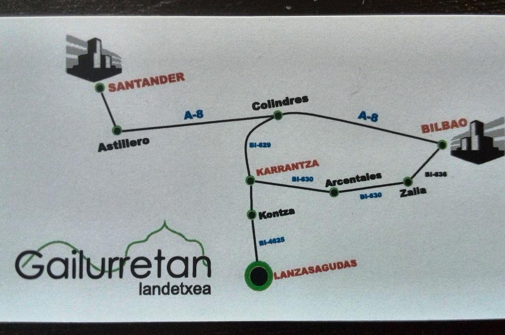 Gailurretan Hotell Carranza Exteriör bild